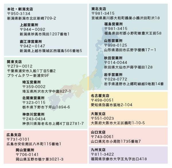 拠点